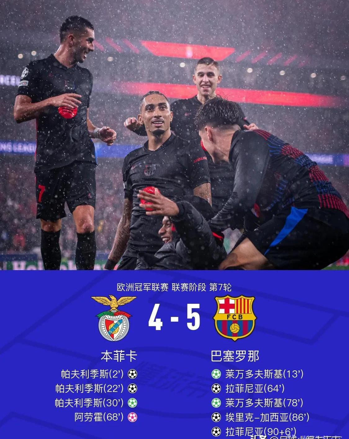 关于欧预赛比赛一触即发,球员竞技水平屡屡惊艳的信息 关于欧预赛比赛一触即发,球员竞技水平屡屡惊艳的信息