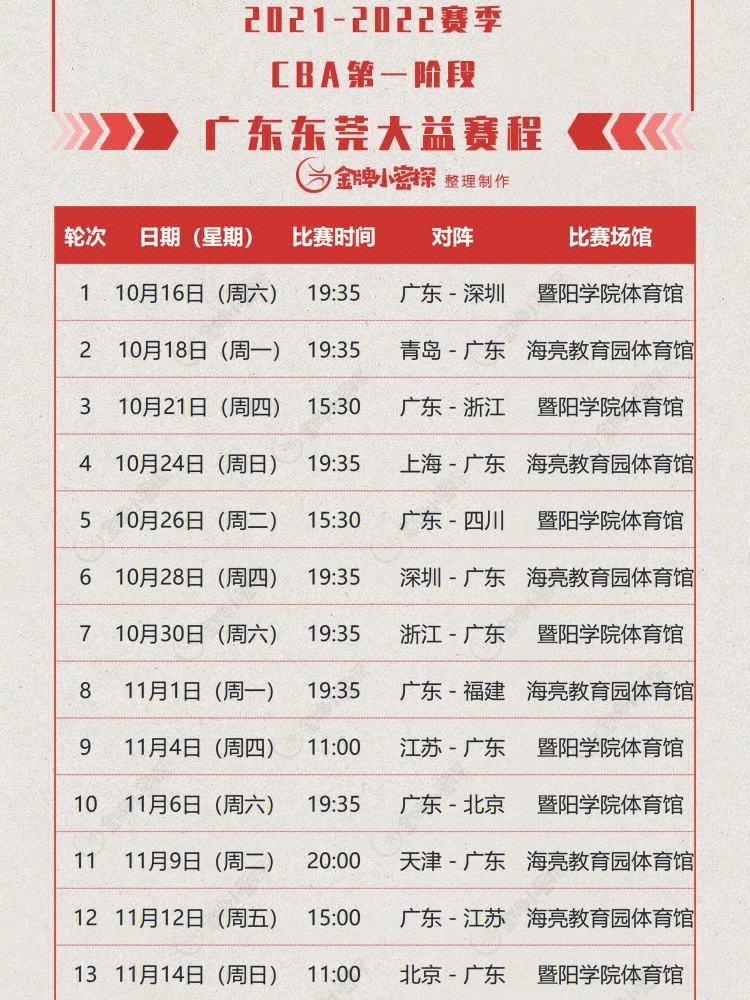 太原松江球员返场备战下一阶段赛程的简单介绍