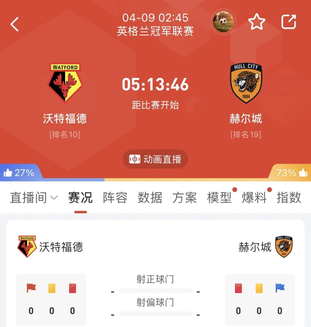 沃特福德客场不胜，保级任务艰难