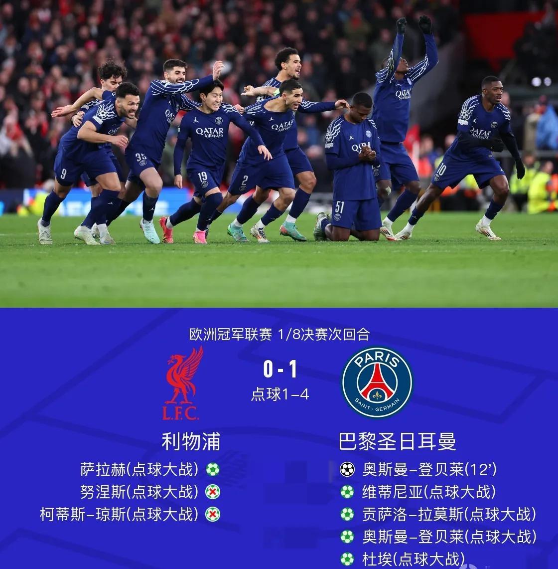 欧冠四强产生，顶级对决一触即发