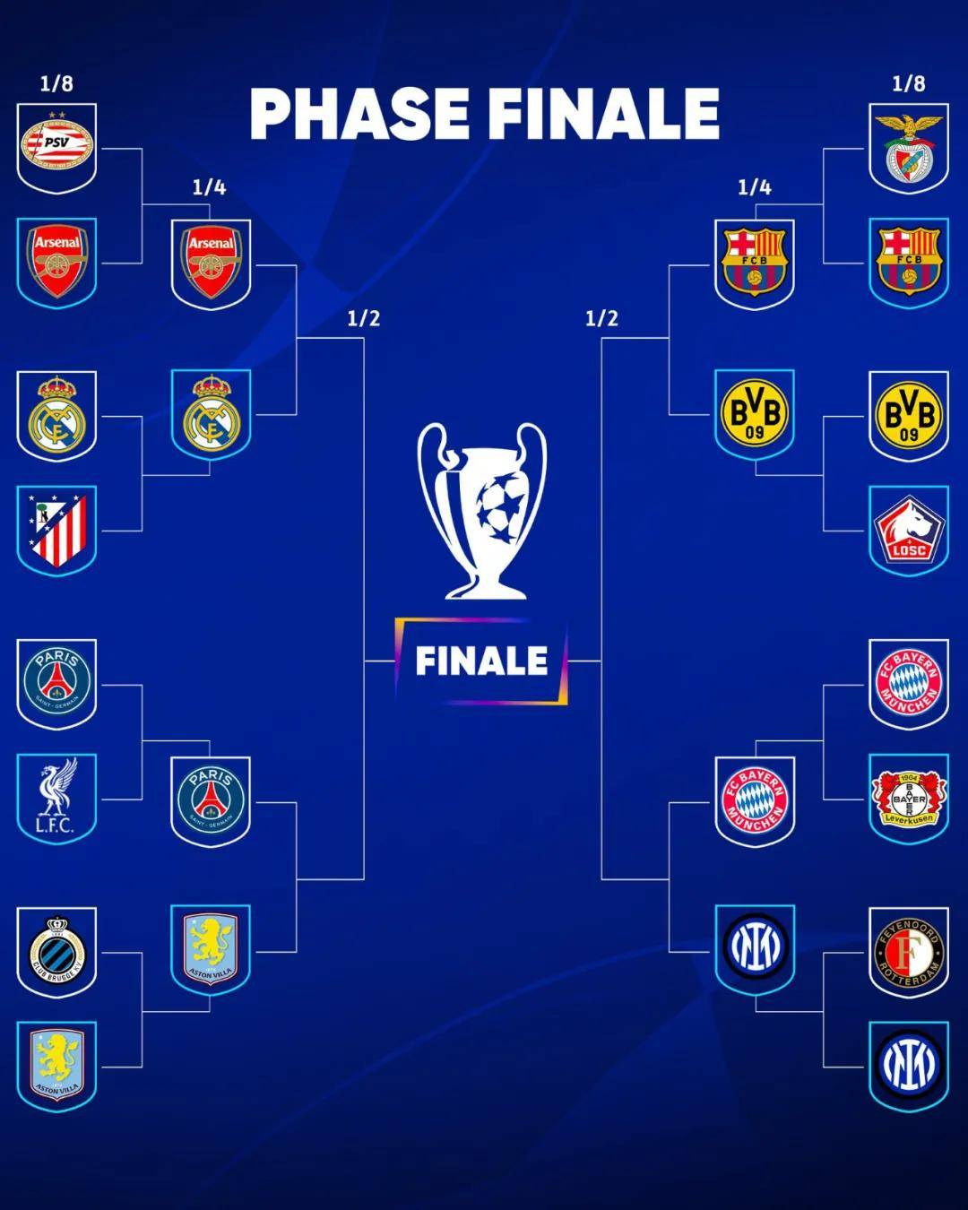 马德里竞技惊险晋级,球迷欢呼不已的简单介绍 马德里竞技惊险晋级,球迷欢呼不已的简单介绍