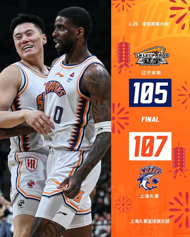 上海男篮击败新疆,继续领跑积分榜的简单介绍 上海男篮击败新疆,继续领跑积分榜的简单介绍