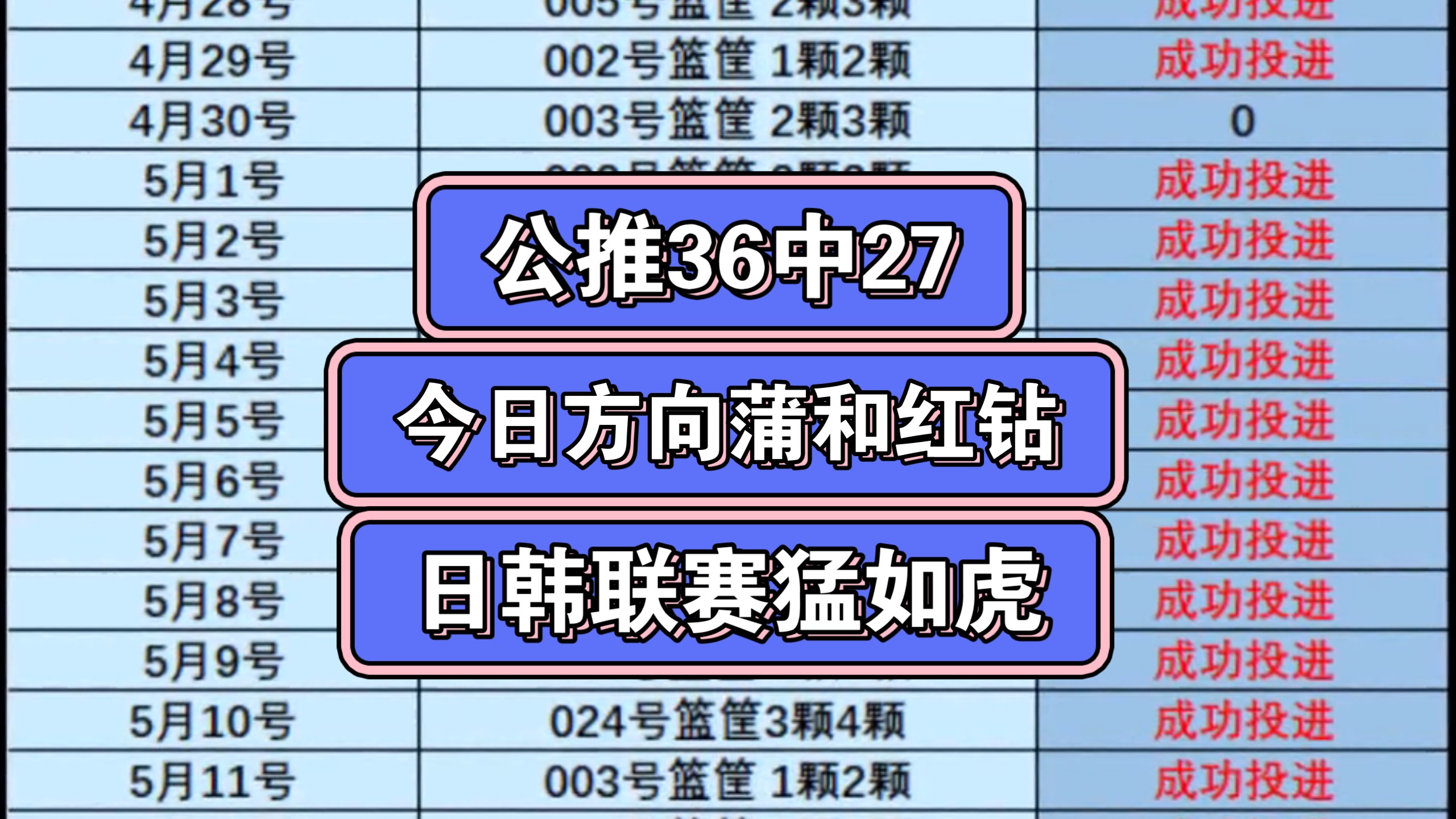 对抗异常激烈,比分胶着,看点频出,求胜欲望强烈的简单介绍 对抗异常激烈,比分胶着,看点频出,求胜欲望强烈的简单介绍