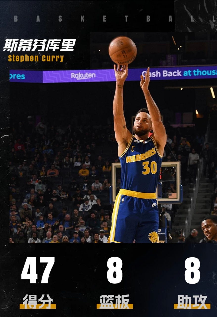 国王主场失利,连败已达三场 国王主场失利,连败已达三场